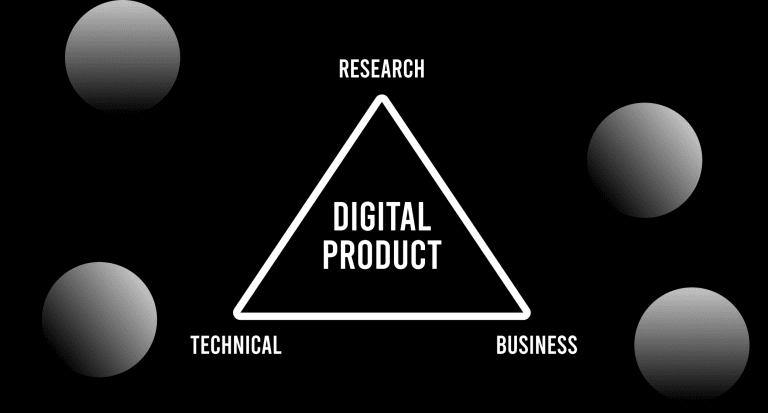 Tiga Pilar pada Pengembangan Digital Product